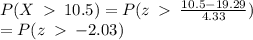P(X \:  \: 10.5) = P(z \:  \:  \frac{10.5 - 19.29}{4.33} )  \\ = P(z \:  \:  - 2.03)