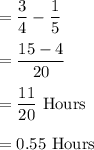 =\dfrac{3}{4}-\dfrac{1}{5}\\\\=\dfrac{15-4}{20}\\\\=\dfrac{11}{20}\text{ Hours}\\\\=0.55\text{ Hours}