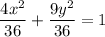 $\frac{4x^{2}}{36}+\frac{9y^{2}}{36}=1