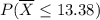 P(\overline{X} \leq  13.38 )