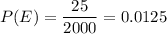 P(E) = \dfrac{25}{2000}= 0.0125