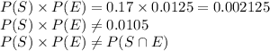 P(S)\times P(E) = 0.17\times 0.0125=0.002125\\P(S)\times P(E) \neq 0.0105\\P(S)\times P(E)\neq P(S\cap E)