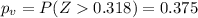 p_v =P(Z0.318)=0.375