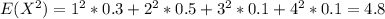 E(X^2)=1^2*0.3 +2^2*0.5 +3^2*0.1 +4^2*0.1 = 4.8