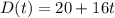 D(t)= 20+16t