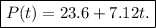 \boxed{P(t) = 23.6+7.12t.}