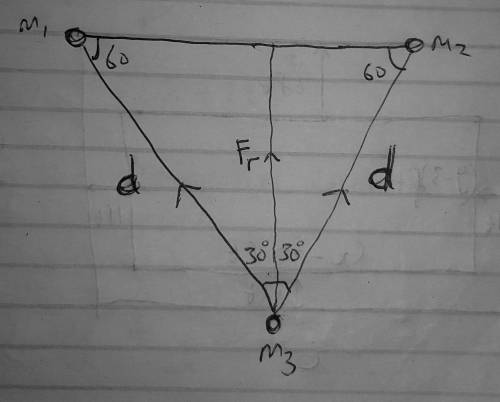 Three uniform spheres are located at the corners of an equilateral triangle. Each side of the triang