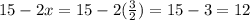 15-2x = 15-2(\frac{3}{2}) = 15 - 3 = 12