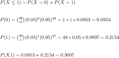 P(X\leq1)=P(X=0)+P(X=1)\\\\\\P(0)=\binom{48}{0}(0.05)^0(0.95)^{48}=1*1*0.0853=0.0853\\\\\\P(1)=\binom{48}{1}(0.05)^1(0.95)^{47}=48*0.05*0.0897=0.2154\\\\\\P(X\eq1)=0.0853+0.2154=0.3007