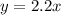 y = 2.2x