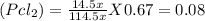 (Pcl_{2}) =\frac{14.5x}{114.5x} X0.67 = 0.08