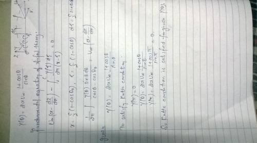 Show that the solution of thin airfoil theory of a symmetric airfoil given below satisfies the Kutta