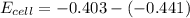 E_{cell} = -0.403 -(-0.441)