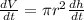 \frac{dV}{dt}=\pi r^2 \frac{dh}{dt}