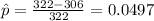 \hat p =\frac{322-306}{322}= 0.0497