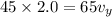 45\times2.0=65v_{y}