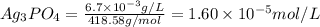 Ag_3PO_4=\frac{6.7\times 10^{-3}g/L}{418.58g/mol}=1.60\times 10^{-5}mol/L
