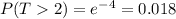 P(T2)=e^{-4}=0.018