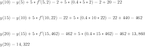 y(10)=y(5)+5*f'(5,2)=2+5*(0.4*5*2)=2+20=22\\\\\\y(15)=y(10)+5*f'(10,22)=22+5*(0.4*10*22)=22+440=462\\\\\\y(20)=y(15)+5*f'(15,462)=462+5*(0.4*15*462)=462+13,860\\\\y(20)=14,322