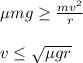 \mu mg\geq \frac{mv^{2}}{r}\\\\v\leq \sqrt{\mu gr}