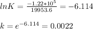 ln K = \frac{-1.22*10^{5} }{19953.6} =-6.114\\\\k =e^{-6.114}=0.0022
