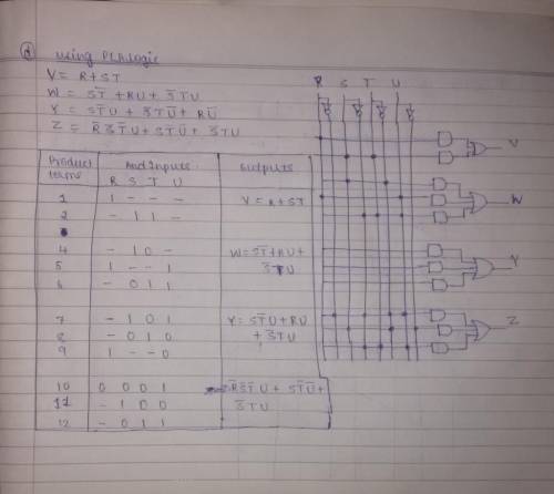 A circuit has four inputs RSTU and four outputs VWYZ. RSTU represents a Binary Coded Decimal digit V