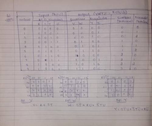 A circuit has four inputs RSTU and four outputs VWYZ. RSTU represents a Binary Coded Decimal digit V