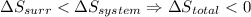 \Delta S_{surr} < \Delta S_{system} \Rightarrow \Delta S_{total} < 0