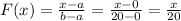 F(x) = \frac{x-a}{b-a} = \frac{x-0}{20-0}= \frac{x}{20}