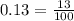 0.13=\frac{13}{100}