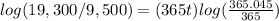 log(19,300/9,500)=(365t)log(\frac{365.045}{365})