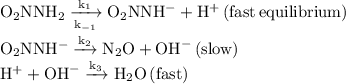 \rm O_{2}NNH_{2}\xrightarrow[k_{-1}]{k_{1}} O_{2}NNH^{-} + H^{+} \,(fast \, equilibrium)\\\rm O_{2}NNH^{-} \xrightarrow{k_{2}} N_{2}O + \text{OH}^{-} \,(slow)\\\rm H^{+} +\text{OH}^{-}\xrightarrow{k_{3}} H_{2}O\, (fast)