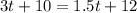 3t+10=1.5t+12