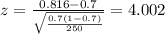 z=\frac{0.816 -0.7}{\sqrt{\frac{0.7(1-0.7)}{250}}}=4.002
