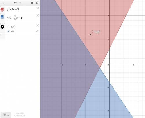 Graph the system of inqualities presented here on your own paper can use your graph to answer the fo