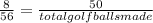 \frac{8}{56} = \frac{50}{total golf balls made}