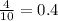 \frac{4}{10}=0.4