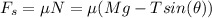 F_s = \mu N = \mu (Mg-Tsin(\theta))