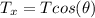 T_x = T cos(\theta)