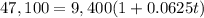 47,100=9,400(1+0.0625t)