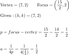 \text{Vertex}=(7, 2)\qquad \text{Focus}=\bigg(\dfrac{15}{2},2\bigg)\\\\\text{Given}:(h, k)=(7, 2)\\\\\\p=focus-vertex=\dfrac{15}{2}-\dfrac{14}{2}=\dfrac{1}{2}\\\\\\a=\dfrac{1}{4p}=\dfrac{1}{4(\frac{1}{2})}=\dfrac{1}{2}