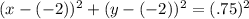 (x-(-2))^2+(y-(-2))^2=(.75)^2