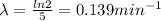 \lambda=\frac{ln 2}{5}=0.139 min^{-1}