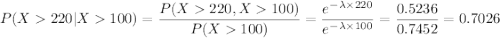 \displaystyle P(X220 | X100) = \frac{P(X220,X100)}{P(X100)} = \frac{e^{-\lambda \times 220}}{e^{-\lambda \times 100}} = \frac{0.5236}{0.7452} = 0.7026