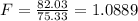 F = \frac{82.03}{75.33} =1.0889