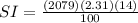 SI = \frac{(2079)(2.31)(14)}{100}