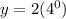 y=2(4^0)