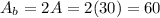 A_b=2A=2(30)=60