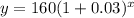 y=160(1+0.03)^x