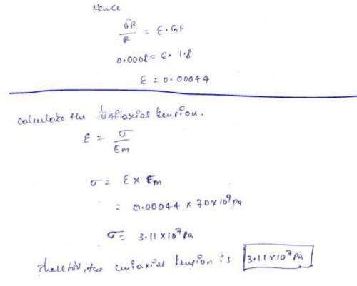 A strain gauge has a nominal resistance of 350 \Omega with a gauge factor of GF=1.8 and senses axial